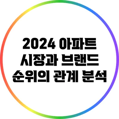 2024 아파트 시장과 브랜드 순위의 관계 분석