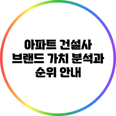 아파트 건설사 브랜드 가치 분석과 순위 안내