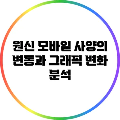 원신 모바일 사양의 변동과 그래픽 변화 분석